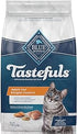 Tastefuls Weight Control 15lb