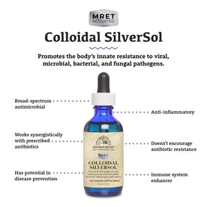 Collodial Silver 50ml