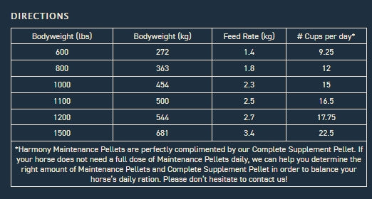 Harmony Maintenance Horse Pellets 20kg