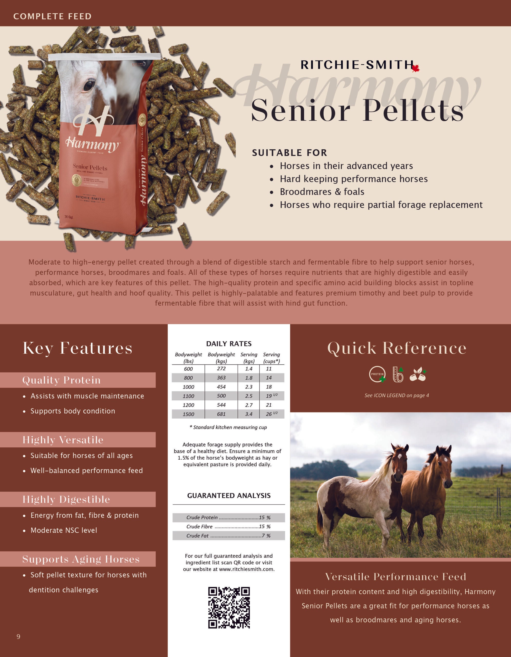 Harmony Senior Pellets Feeding Guidelines