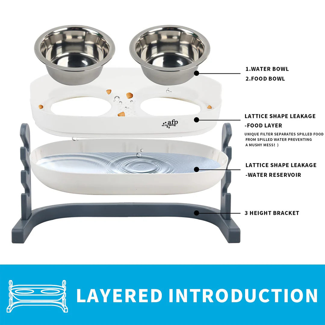 3 in 1 Elevated Double Diner