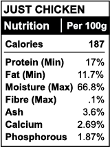 K9 Choice Raw Just Chicken 9.1kg