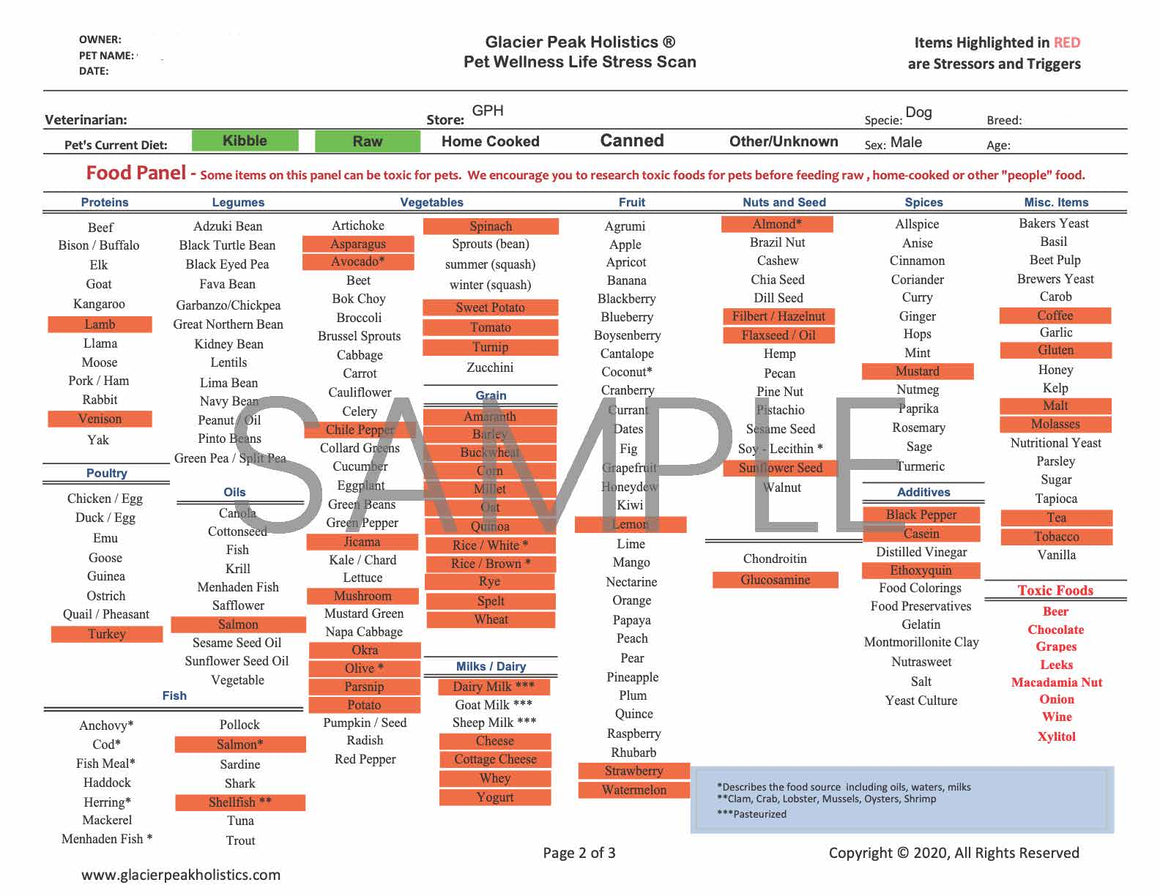 Glacier Peaks Pet Wellness Scan Allergy Test