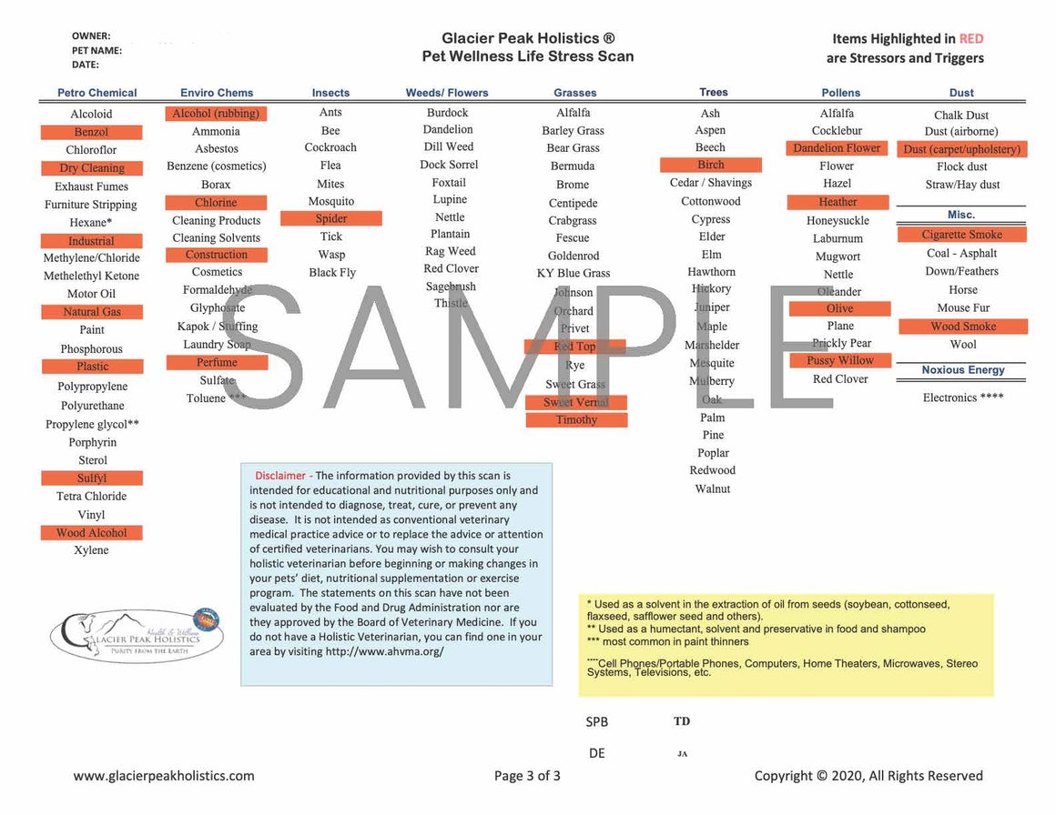 Glacier Peaks Pet Wellness Scan Allergy Test