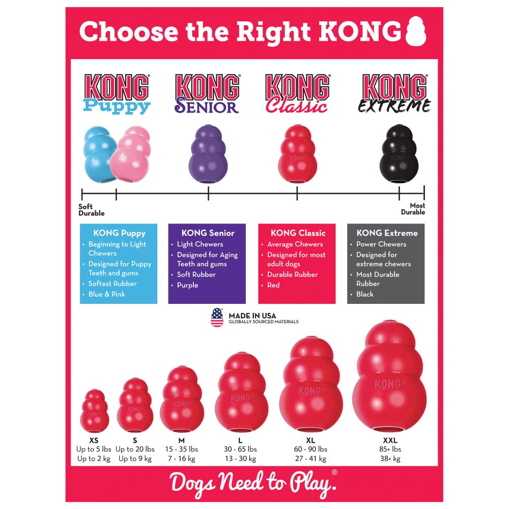 KONG Classic Red Small