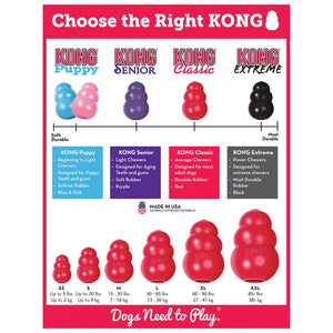 KONG Red Classic Extra Small