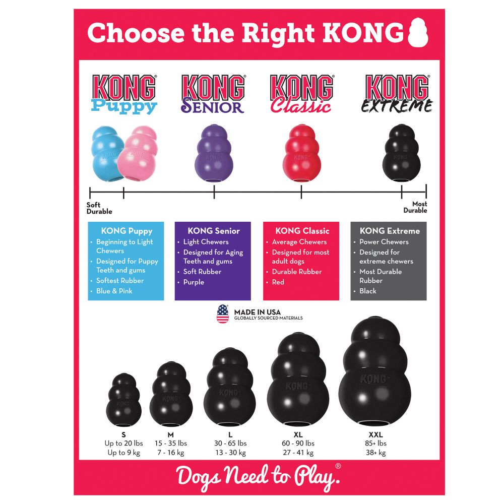 Kong Extreme Extra Large Black