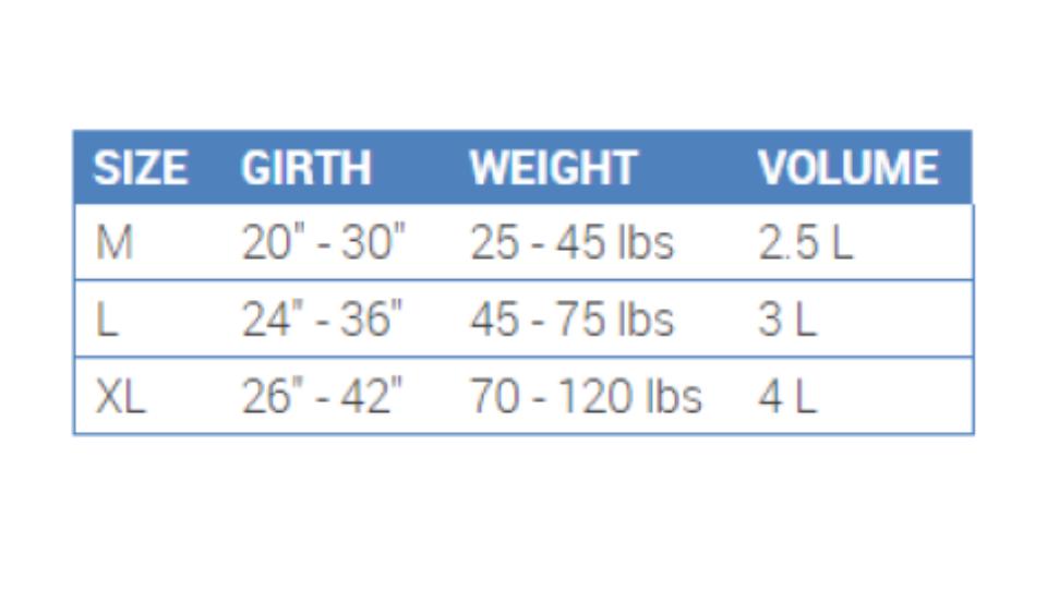 RC PETS QUEST DAY PACK XL