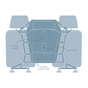 Kurgo Backseat Barrier
