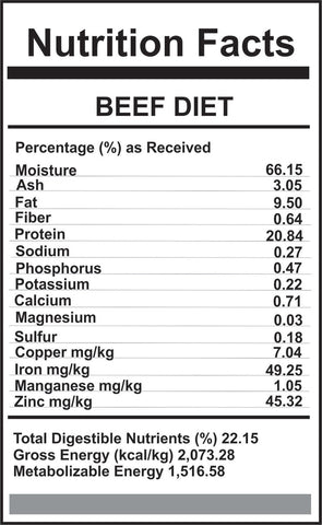 Carnivora Beef Diet 4lb - 8OZ Patties