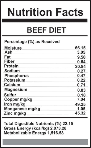 Carnivora Beef Diet Bulk 25lbs