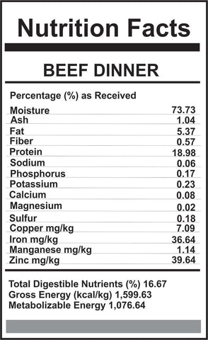 Carnivora Beef Dinner 4lb - 8oz Patties