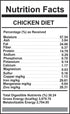 Carnivora Chicken Diet 4lb - 8oz Patties