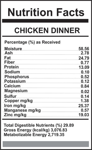 Carnivora Chicken Dinner 4lb - 8oz Patties