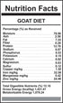 Carnivora Goat Diet Bulk 24lbs