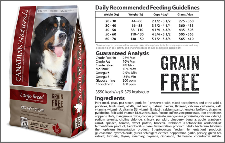 CANADIAN NATURAL DOG RED MEAT GRAIN FREE LARGE BREED 28LB