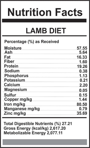 Carnivora Lamb Diet 4lb - 8oz Patties