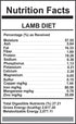 Carnivora Lamb Diet Bulk 24lbs