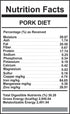 Carnivora Pork Diet Bulk 24lbs