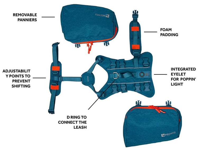 RC PETS QUEST DAY PACK XL