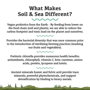Soil & Sea Primordial Pre/Probiotics 40g