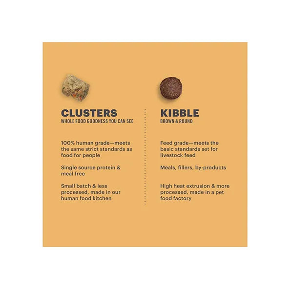 HK GF Puppy Clusters 4lb