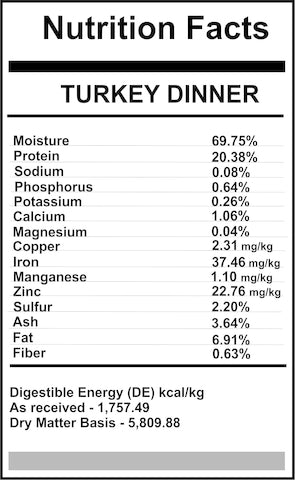Carnivora Turkey Dinner Bulk 25lbs